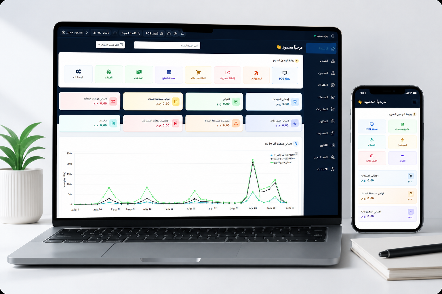 UltimatePOS Dashboard Showcase